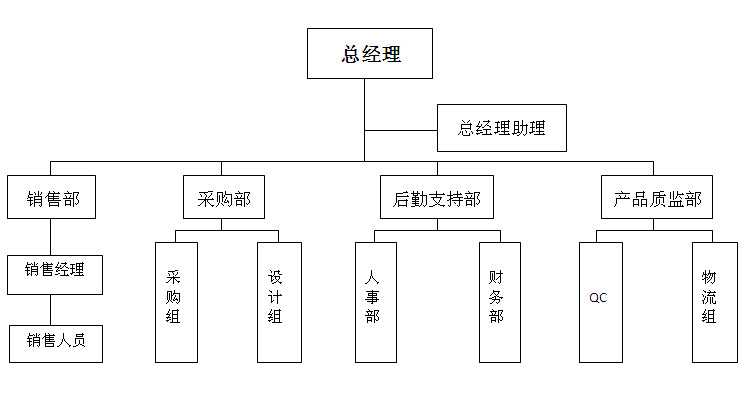 2024澳门原料网大全记录